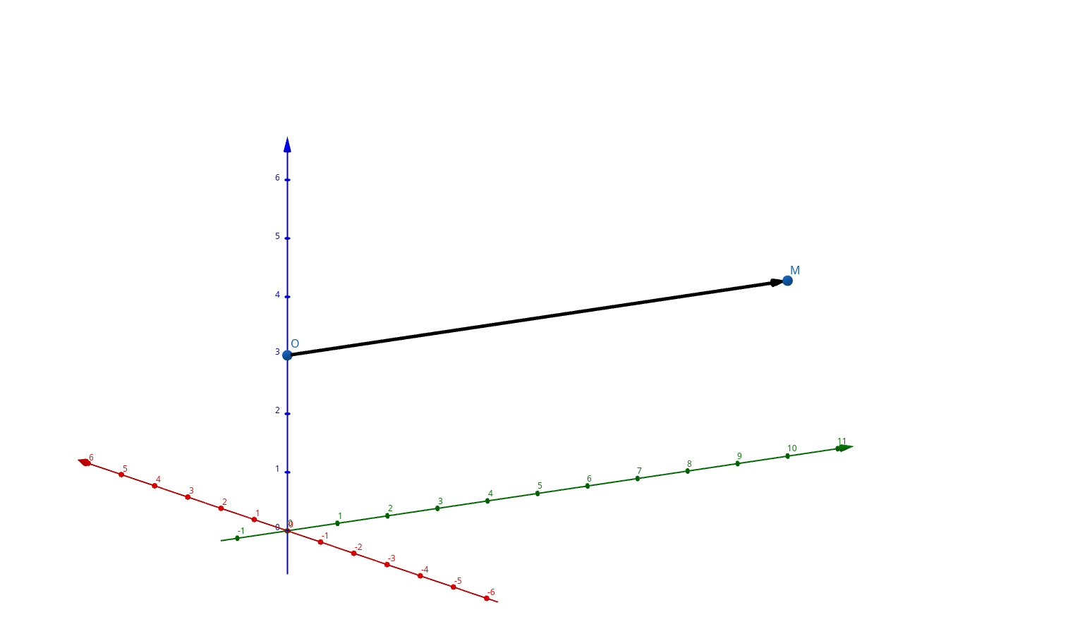 simple yagi